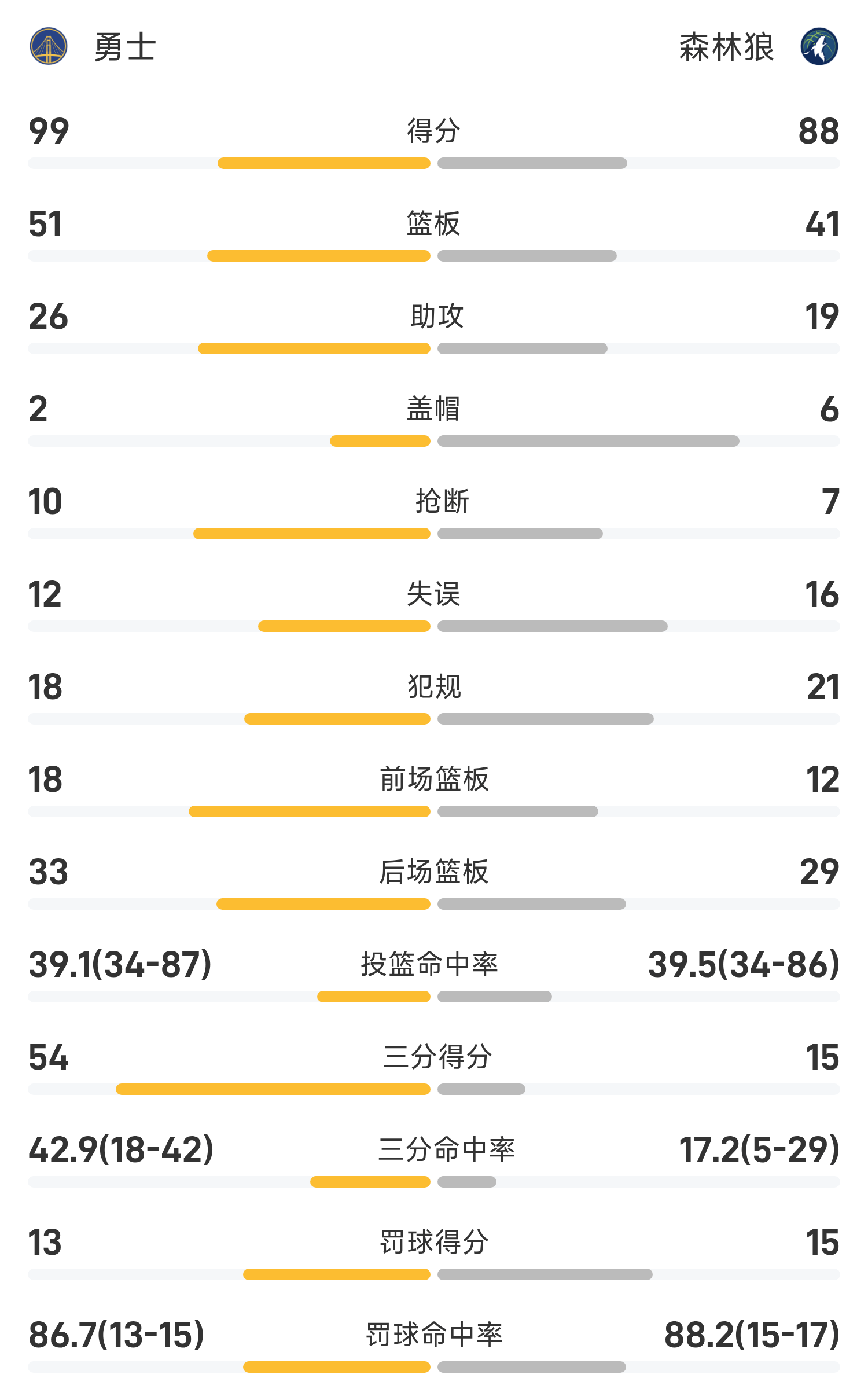 凯尔特人三巨头联手，刷新队史纪录得分突破，巴特勒冲击季后赛！的简单介绍